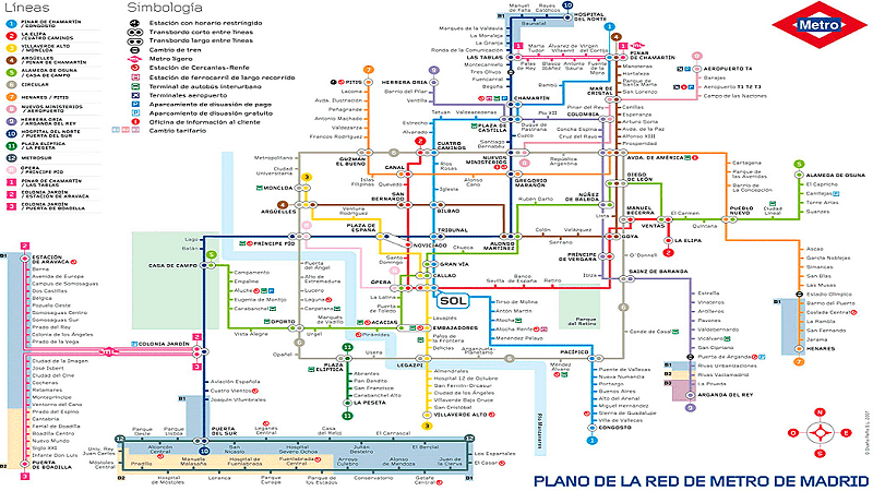 Come muoversi a Madrid: biglietti metropolitana e autobus